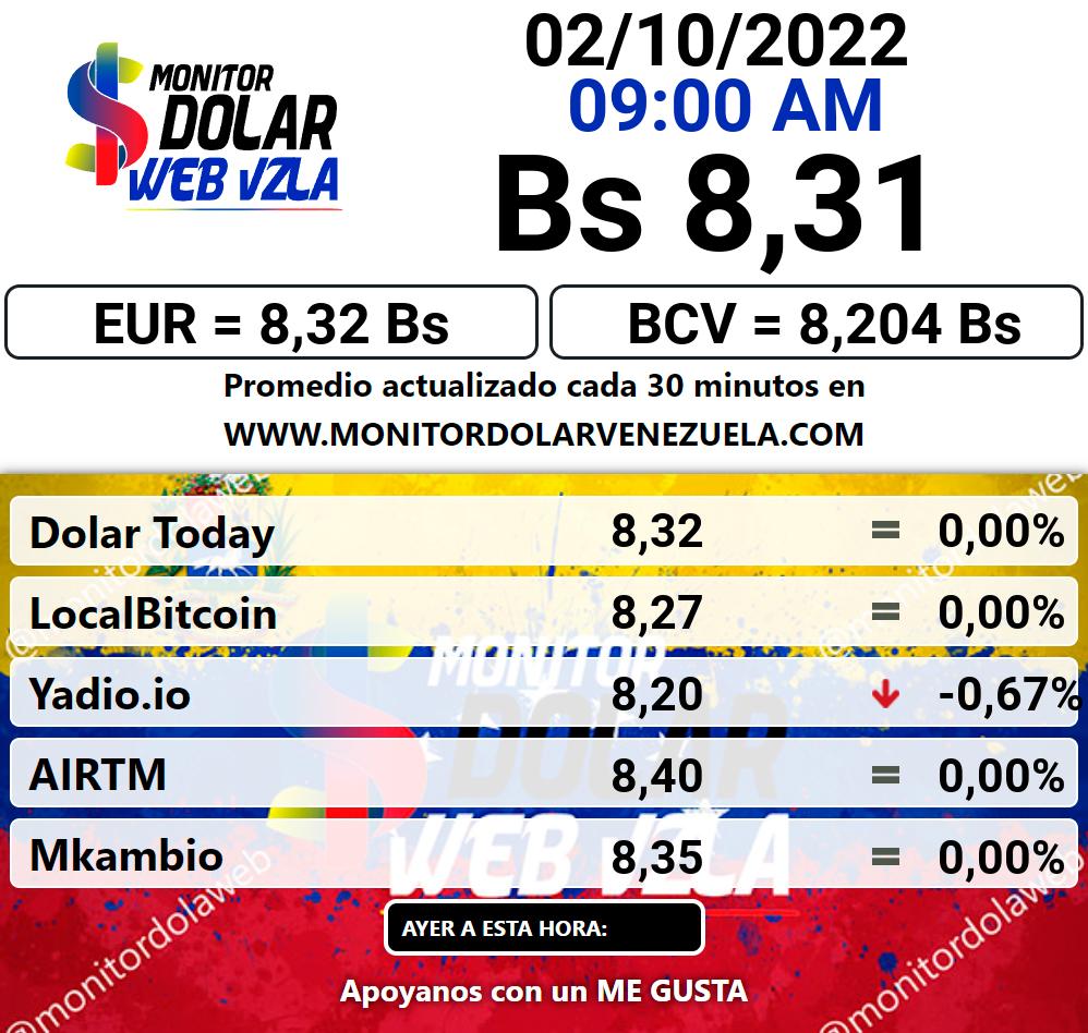 Monitor dolar domingo 02 de octubre de 2022 Monitor Dolar Paralelo Web 9:00 am