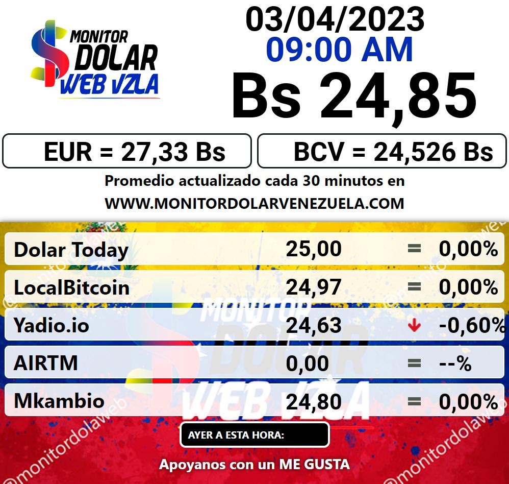 Monitor dolar lunes 03 de abril de 2023 Monitor Dolar Paralelo Web 9:00 am