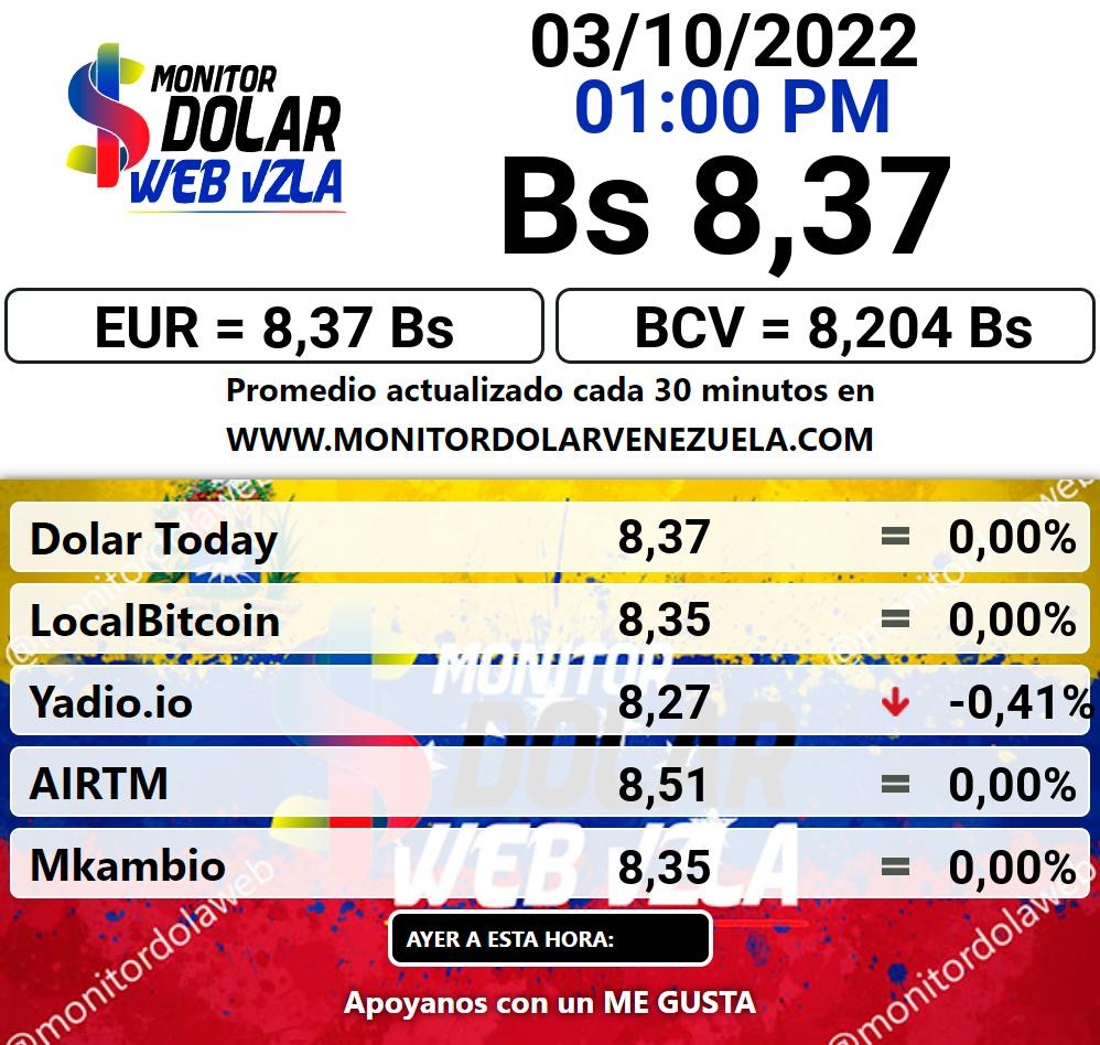 Monitor dolar lunes 03 de octubre de 2022 Monitor Dolar Paralelo Web 1:00 pm