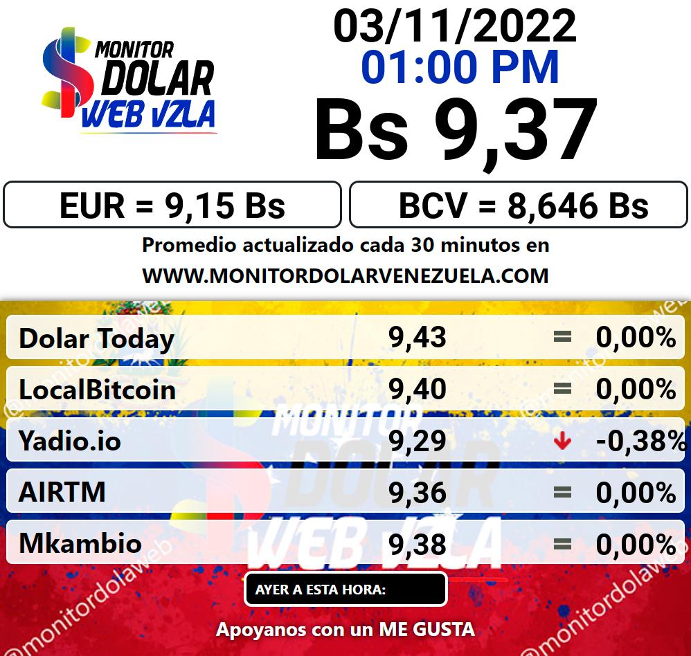 Monitor dolar jueves 03 de noviembre de 2022 Monitor Dolar Paralelo Web 1:00 pm