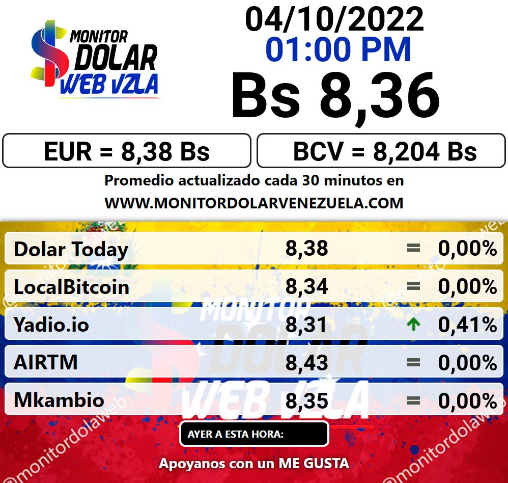 Monitor dolar martes 04 de octubre de 2022 Monitor Dolar Paralelo Web 1:00 pm