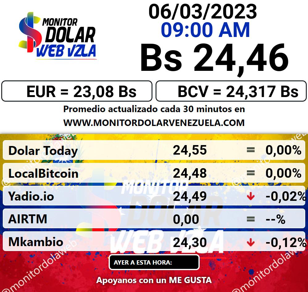 Monitor dolar lunes 06 de marzo de 2023 Monitor Dolar Paralelo Web 9:00 am