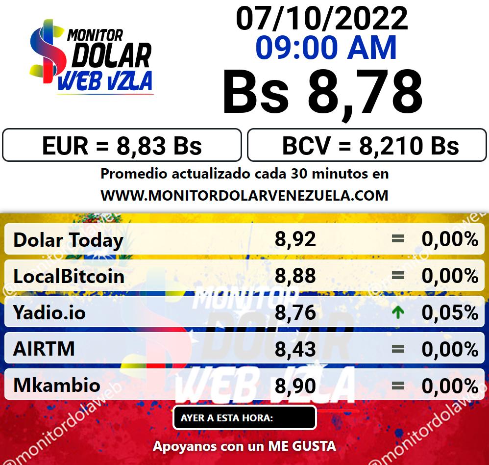 Monitor dolar viernes 07 de octubre de 2022 Monitor Dolar Paralelo Web 9:00 am
