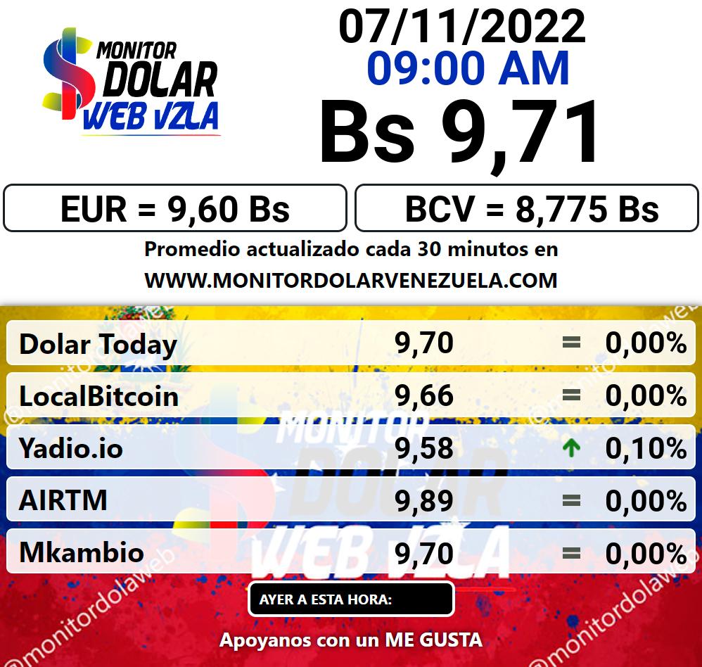 Monitor dolar lunes 07 de noviembre de 2022 Monitor Dolar Paralelo Web 9:00 am