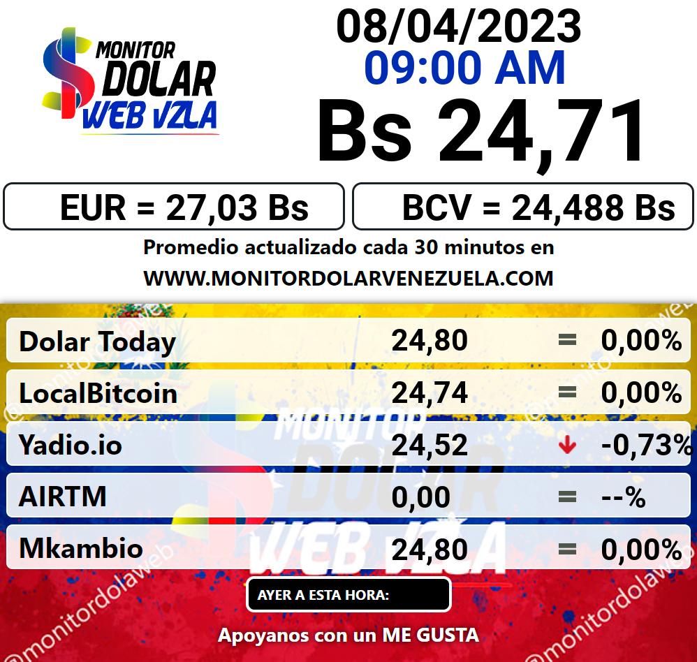 Monitor dolar sábado 08 de abril de 2023 Monitor Dolar Paralelo Web 9:00 am