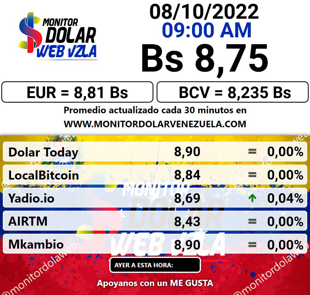 Monitor dolar sábado 08 de octubre de 2022 Monitor Dolar Paralelo Web 9:00 am