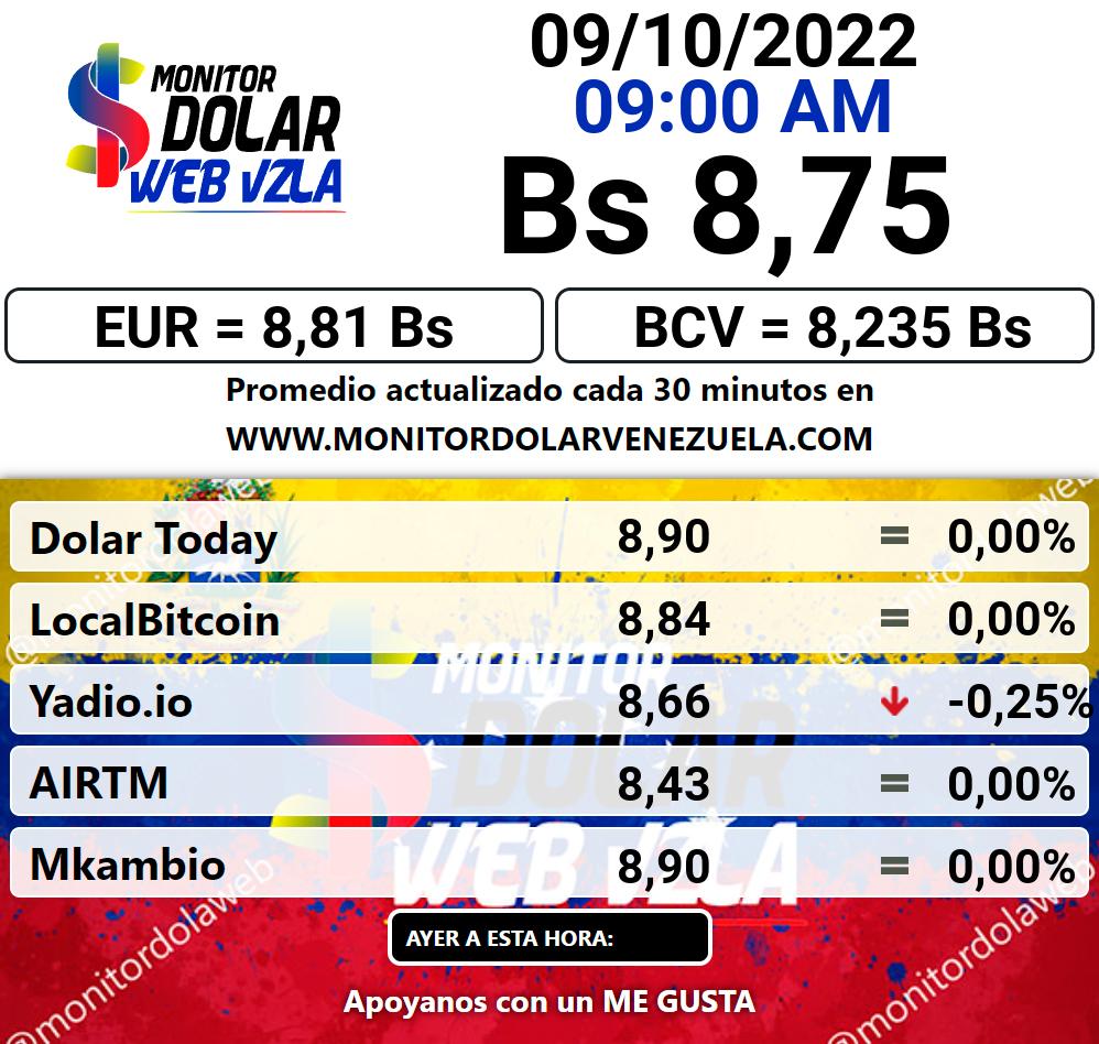 Monitor dolar domingo 09 de octubre de 2022 Monitor Dolar Paralelo Web 9:00 am