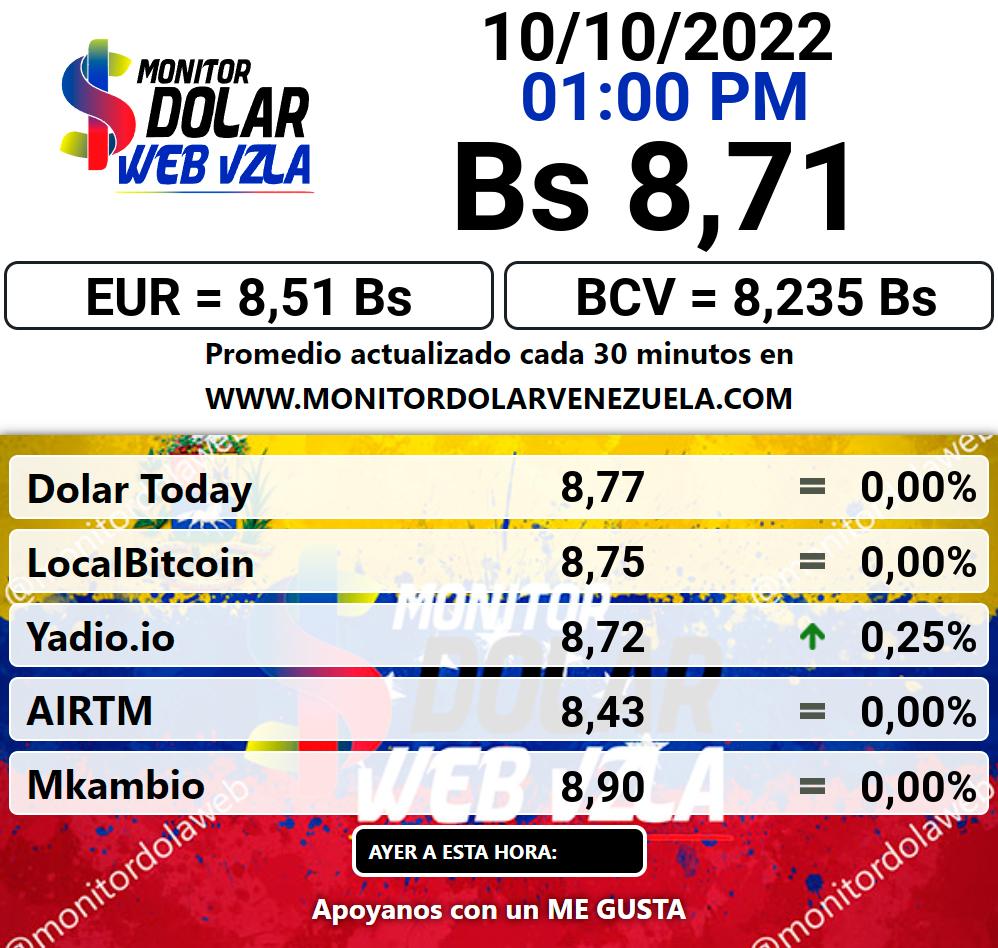Monitor dolar lunes 10 de octubre de 2022 Monitor Dolar Paralelo Web 1:00 pm