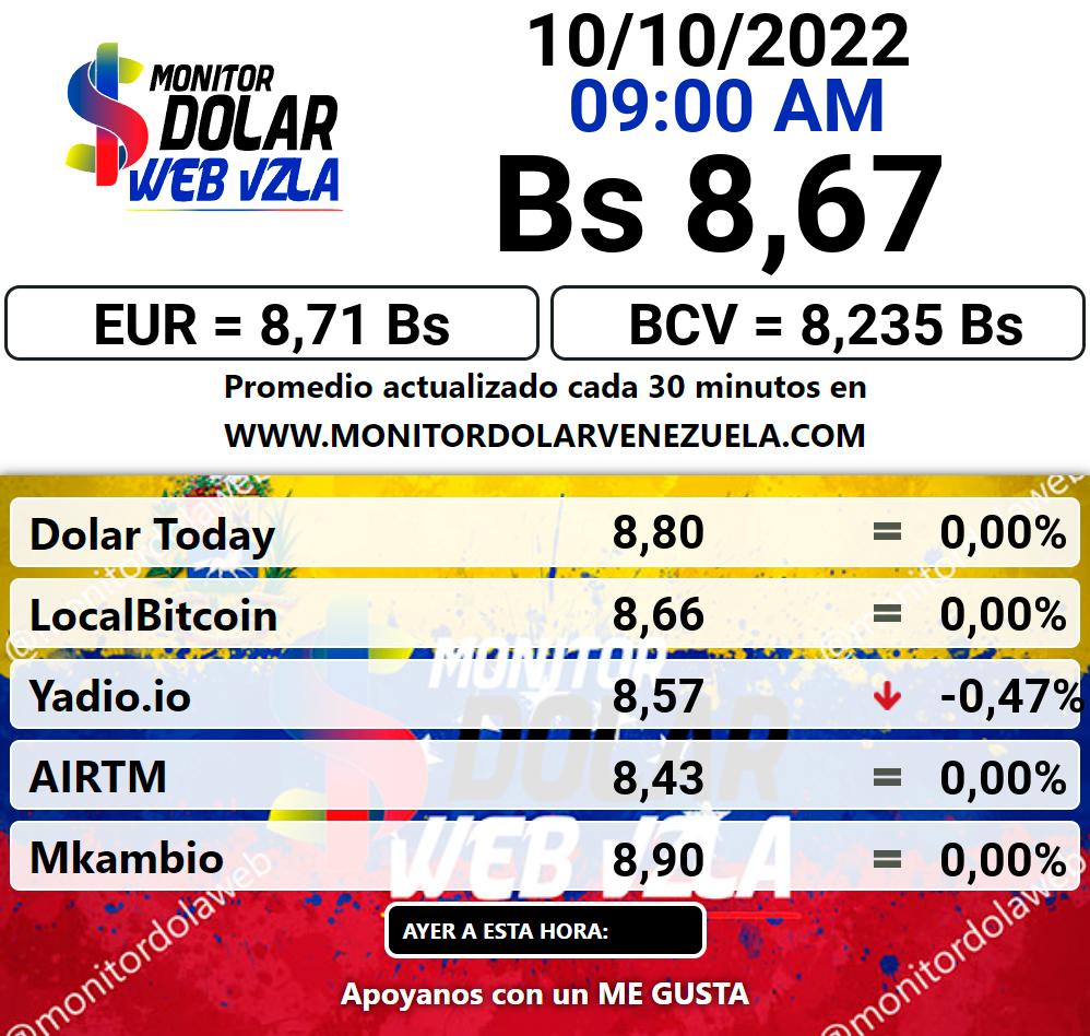 Monitor dolar lunes 10 de octubre de 2022 Monitor Dolar Paralelo Web 9:00 am