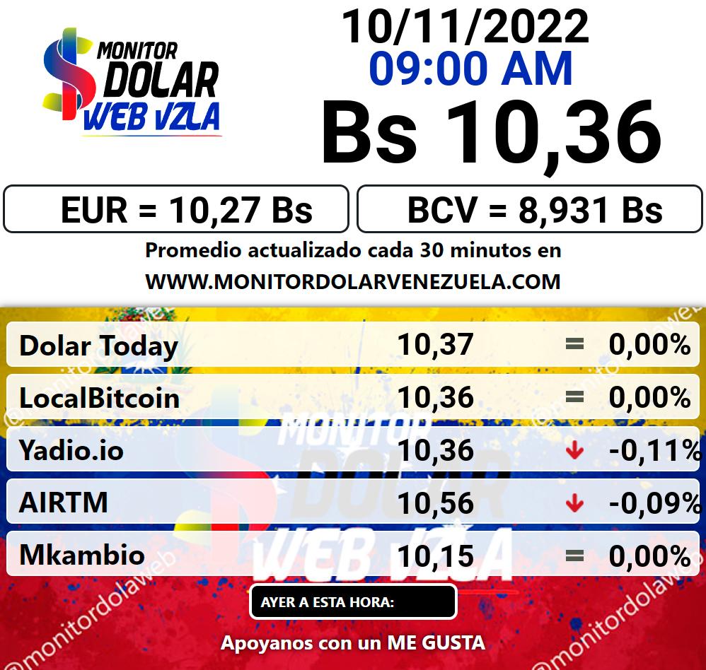 Monitor dolar jueves 10 de noviembre de 2022 Monitor Dolar Paralelo Web 9:00 am