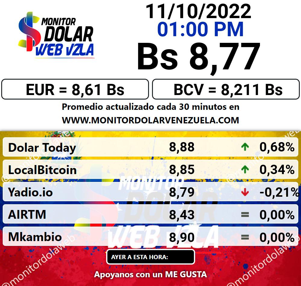 Monitor dolar martes 11 de octubre de 2022 Monitor Dolar Paralelo Web 1:00 pm