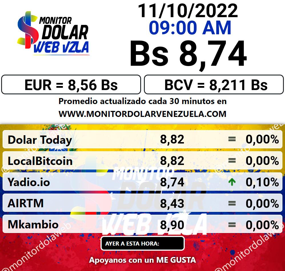 Monitor dolar martes 11 de octubre de 2022 Monitor Dolar Paralelo Web 9:00 am