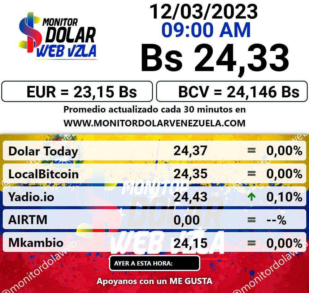 Monitor dolar domingo 12 de marzo de 2023 Monitor Dolar Paralelo Web 9:00 am
