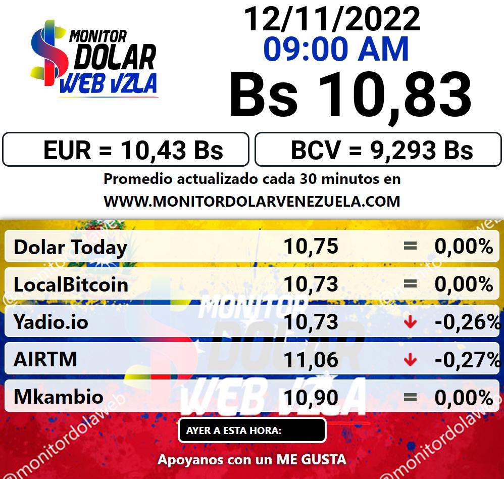 Monitor dolar sábado 12 de noviembre de 2022 Monitor Dolar Paralelo Web 9:00 am