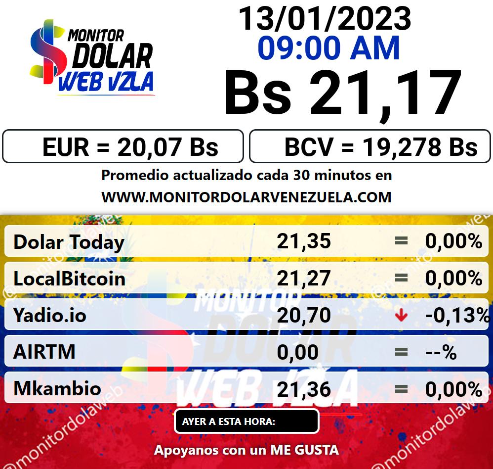 Monitor dolar viernes 13 de enero de 2023 Monitor Dolar Paralelo Web 9:00 am