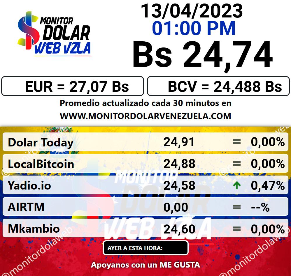 Monitor dolar jueves 13 de abril de 2023 Monitor Dolar Paralelo Web 1:00 pm