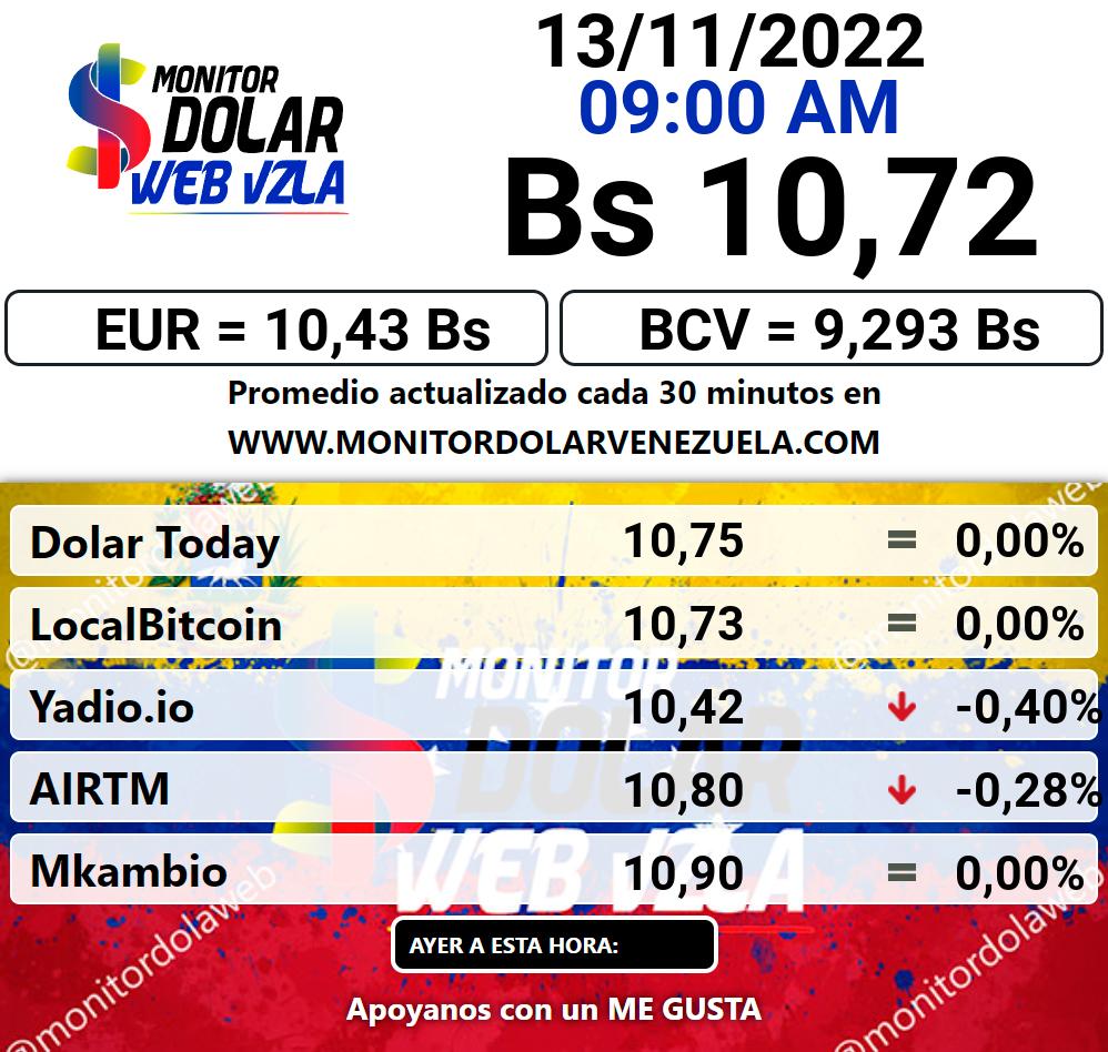 Monitor dolar domingo 13 de noviembre de 2022 Monitor Dolar Paralelo Web 9:00 am