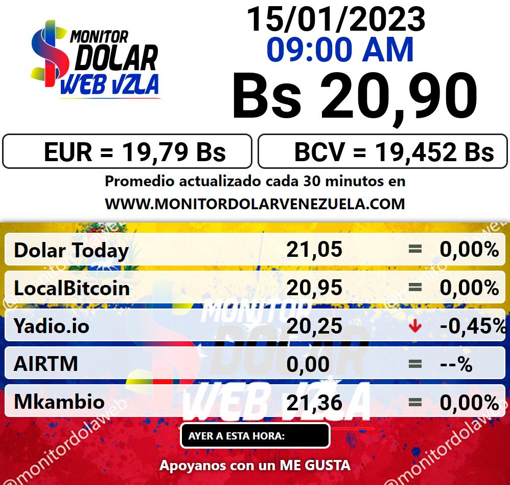 Monitor dolar domingo 15 de enero de 2023 Monitor Dolar Paralelo Web 9:00 am