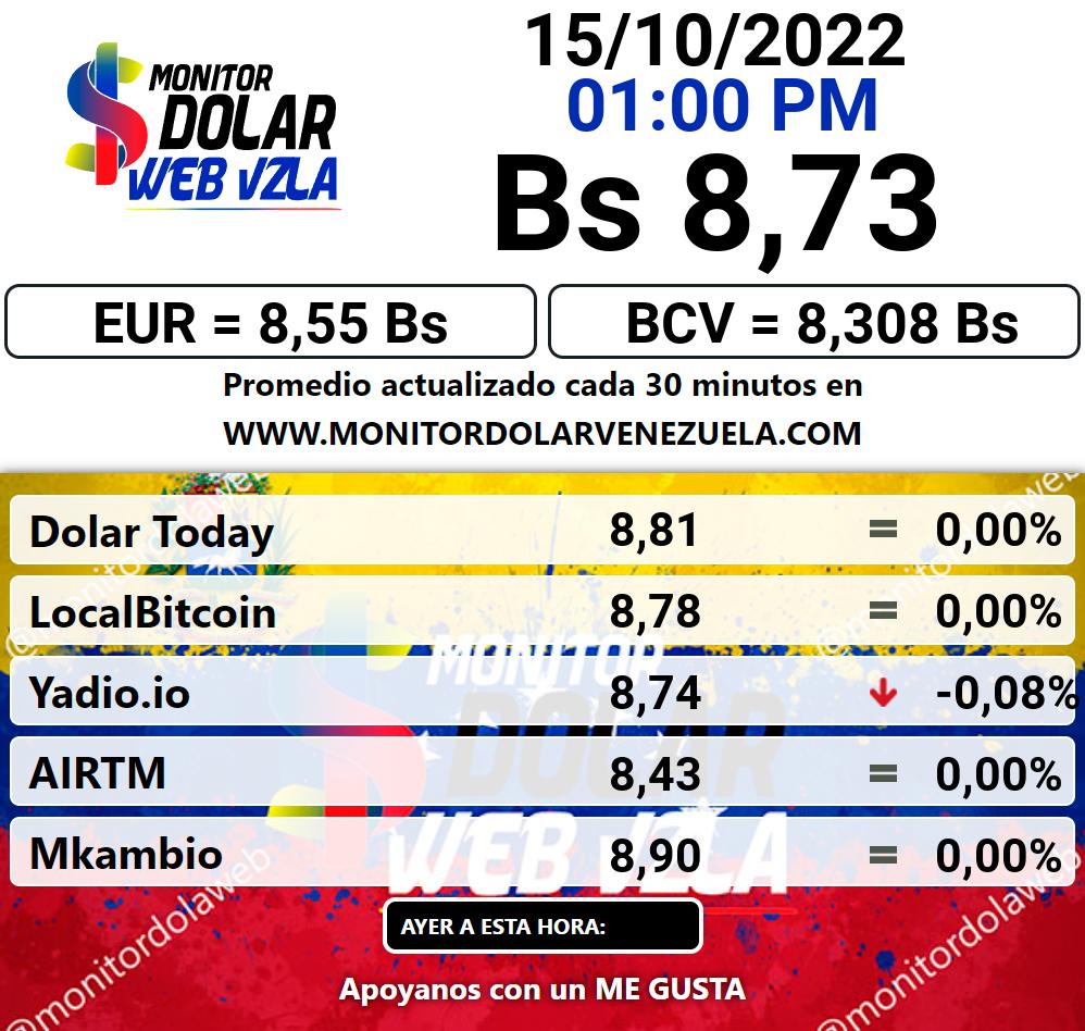 Monitor dolar sábado 15 de octubre de 2022 Monitor Dolar Paralelo Web 1:00 pm