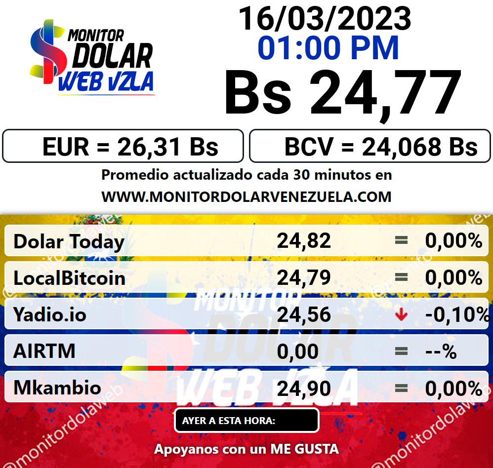 Monitor dolar jueves 16 de marzo de 2023 Monitor Dolar Paralelo Web 1:00 pm