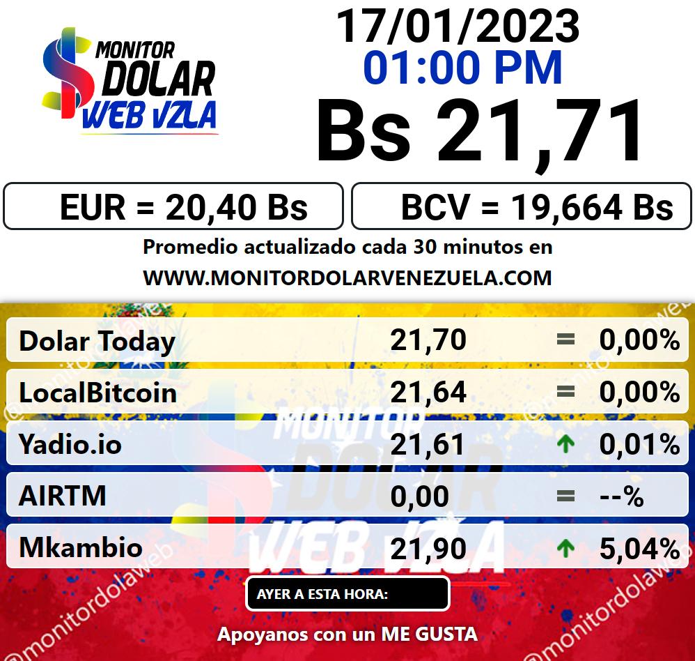 Monitor dolar martes 17 de enero de 2023 Monitor Dolar Paralelo Web 1:00 pm