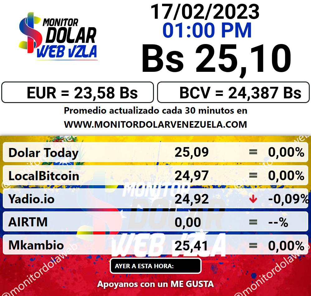 Monitor dolar viernes 17 de febrero de 2023 Monitor Dolar Paralelo Web 1:00 pm