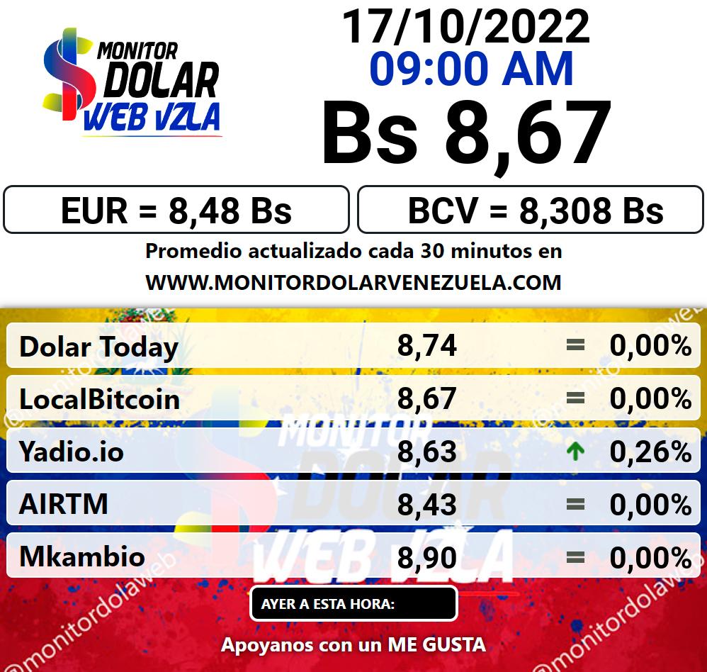 Monitor dolar lunes 17 de octubre de 2022 Monitor Dolar Paralelo Web 9:00 am