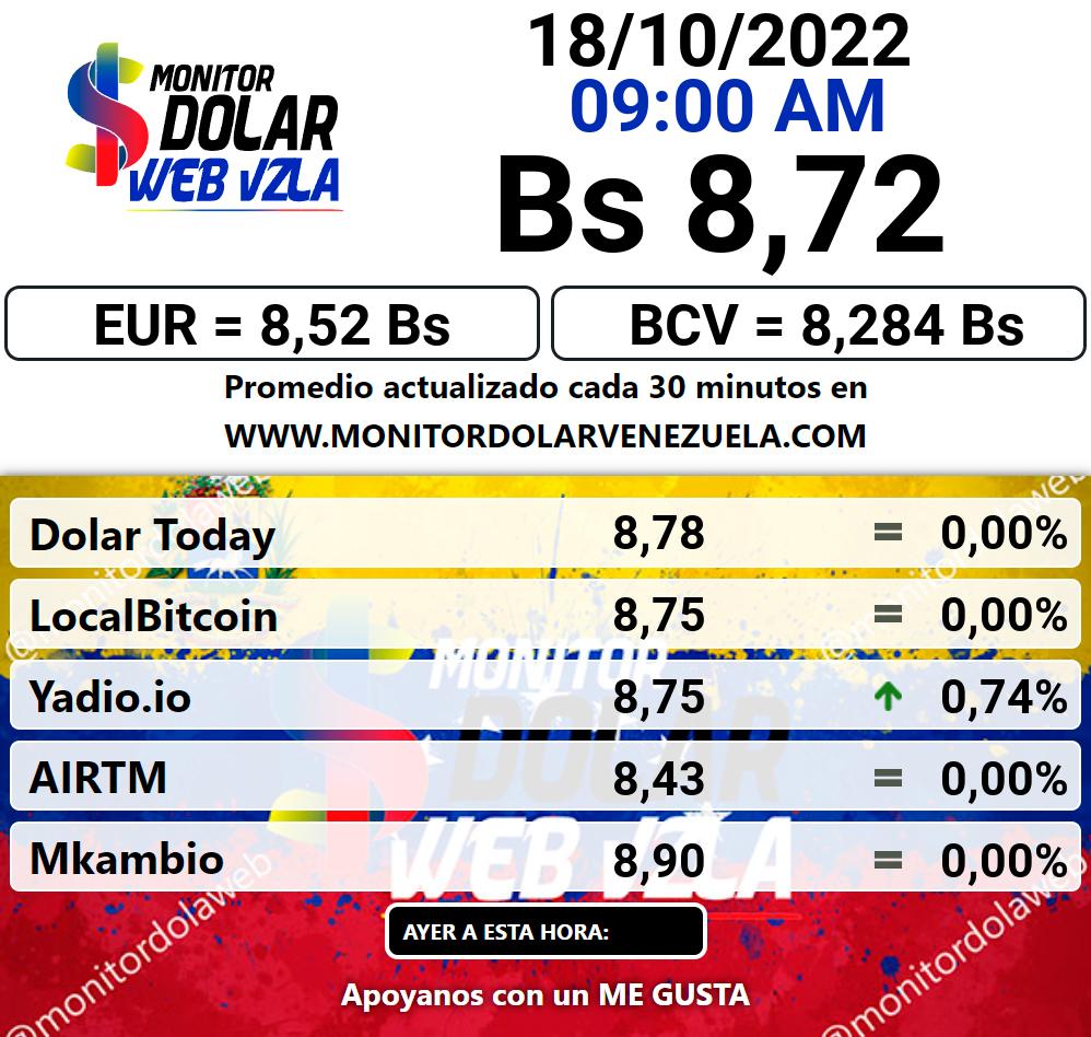 Monitor dolar martes 18 de octubre de 2022 Monitor Dolar Paralelo Web 9:00 am
