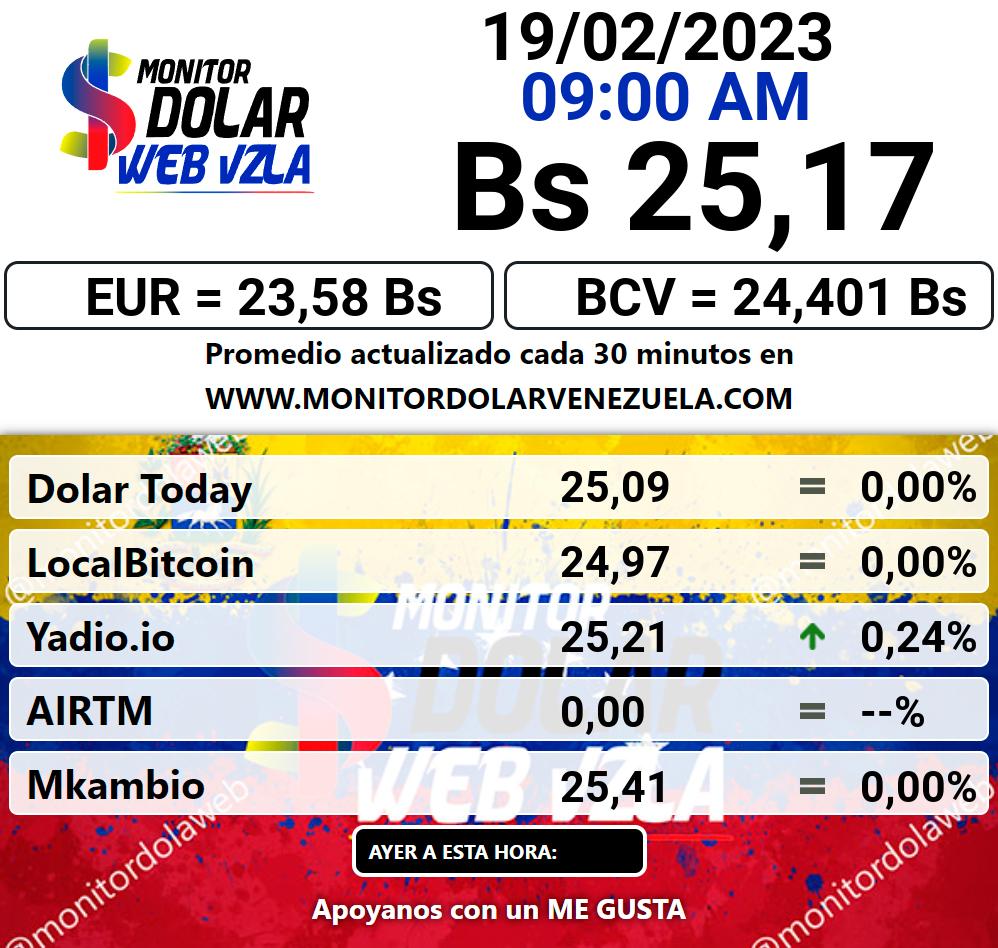 Monitor dolar domingo 19 de febrero de 2023 Monitor Dolar Paralelo Web 9:00 am