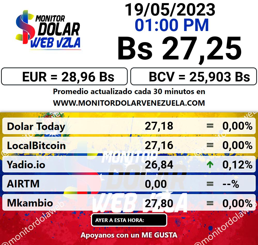 Monitor dolar viernes 19 de mayo de 2023 Monitor Dolar Paralelo Web 1:00 pm