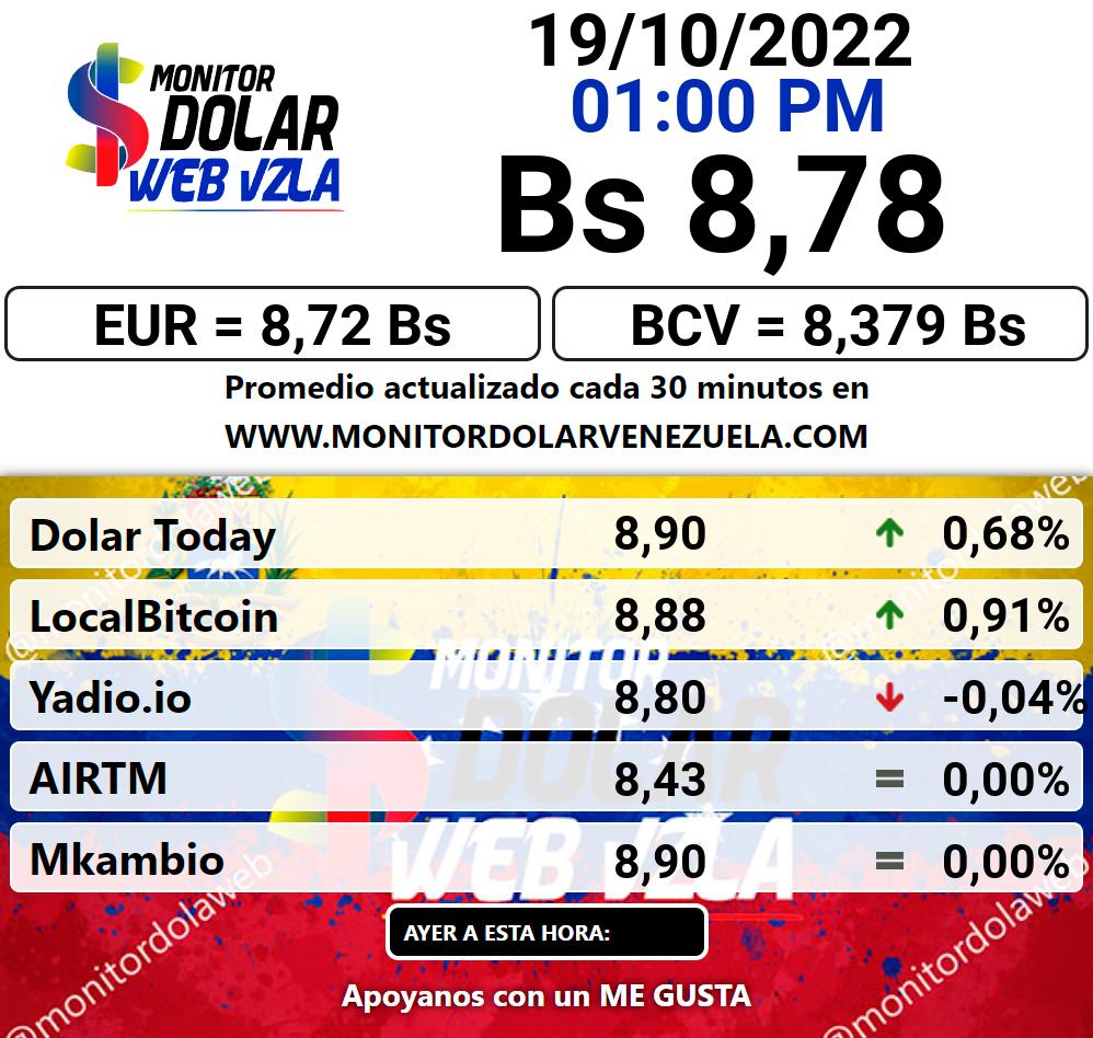 Monitor dolar miércoles 19 de octubre de 2022 Monitor Dolar Paralelo Web 1:00 pm
