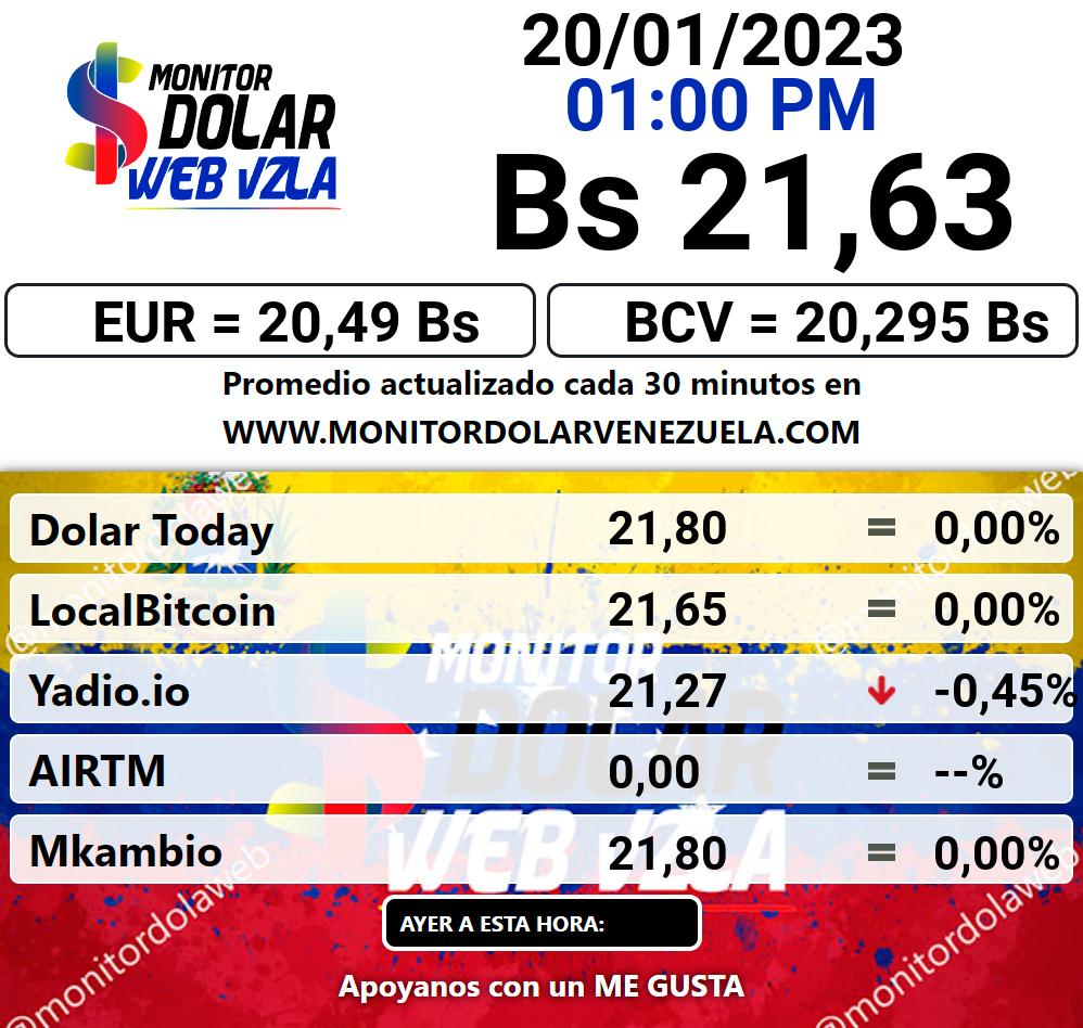 Monitor dolar viernes 20 de enero de 2023 Monitor Dolar Paralelo Web 1:00 pm