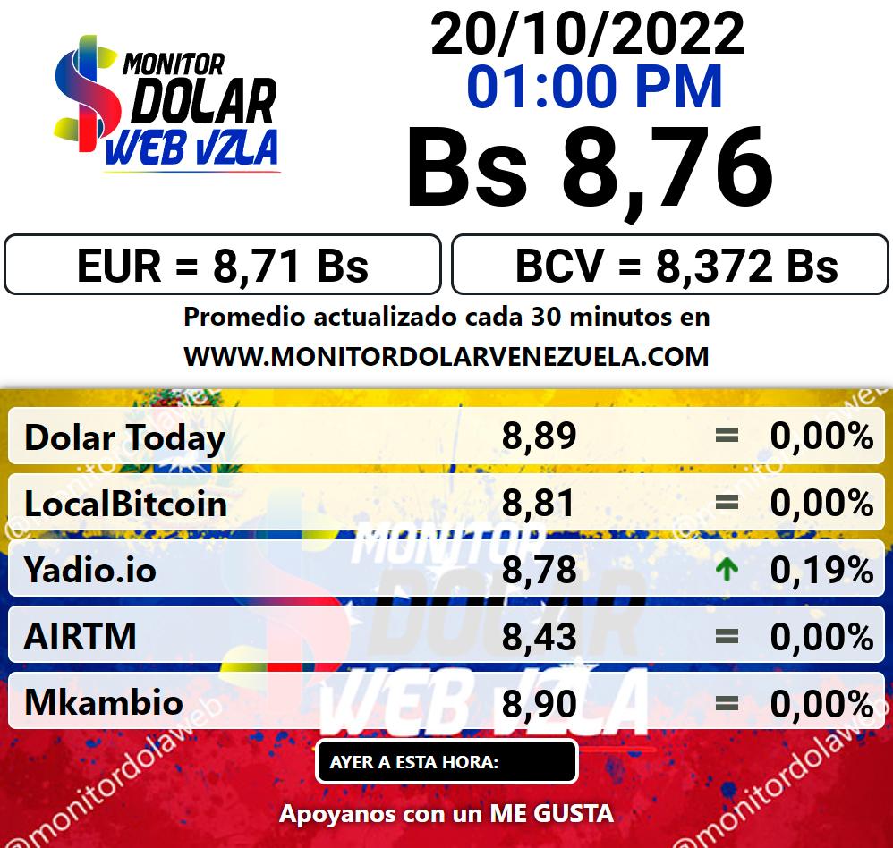 Monitor dolar jueves 20 de octubre de 2022 Monitor Dolar Paralelo Web 1:00 pm