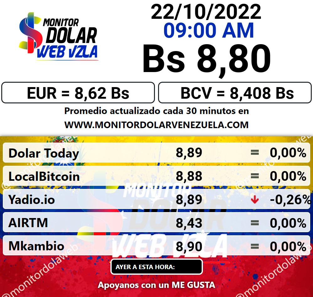 Monitor dolar sábado 22 de octubre de 2022 Monitor Dolar Paralelo Web 9:00 am