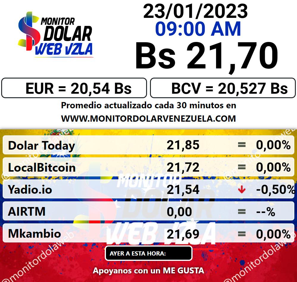 Monitor dolar lunes 23 de enero de 2023 Monitor Dolar Paralelo Web 9:00 am