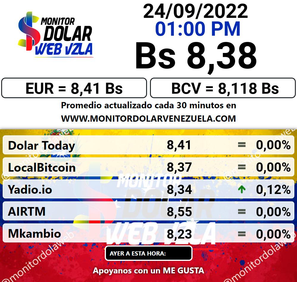 Monitor dolar sábado 24 de septiembre de 2022 Monitor Dolar Paralelo Web 1:00 pm