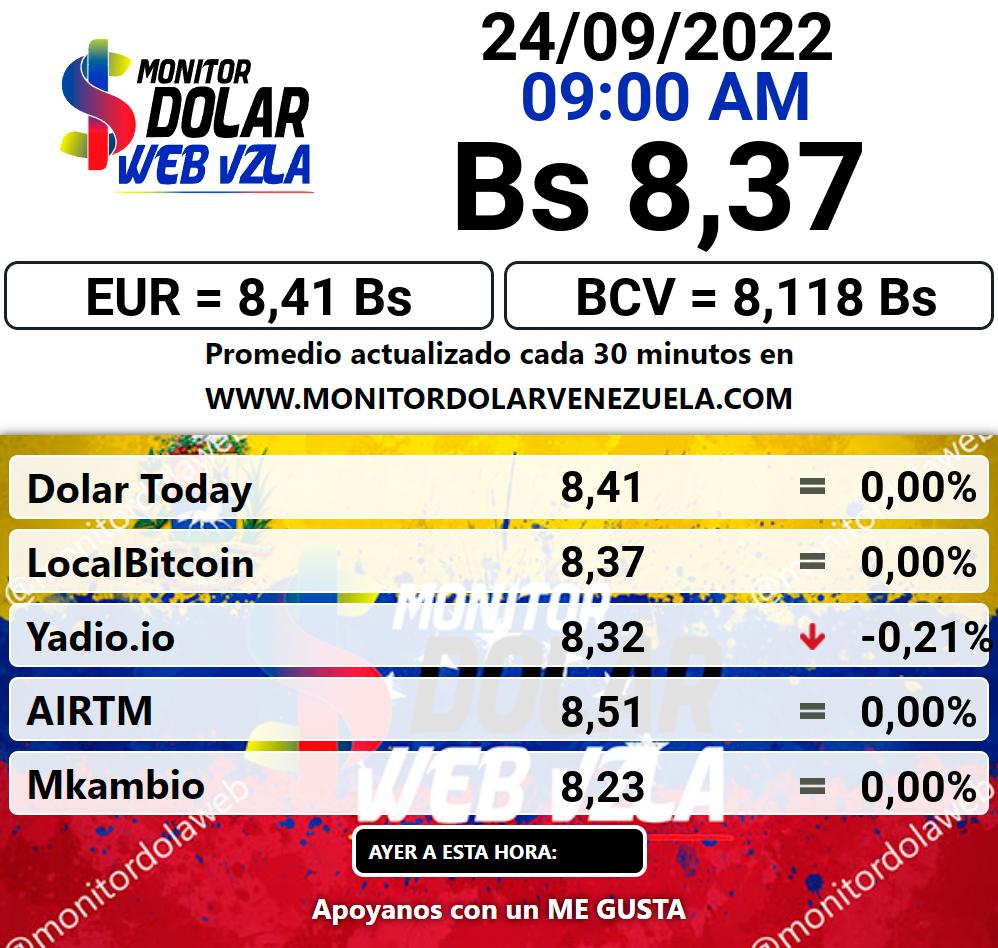 Monitor dolar sábado 24 de septiembre de 2022 Monitor Dolar Paralelo Web 9:00 am