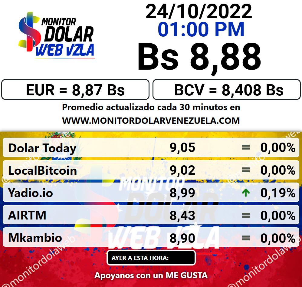 Monitor dolar lunes 24 de octubre de 2022 Monitor Dolar Paralelo Web 1:00 pm