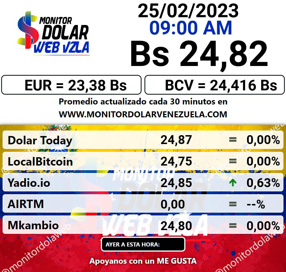 Monitor dolar sábado 25 de febrero de 2023 Monitor Dolar Paralelo Web 9:00 am