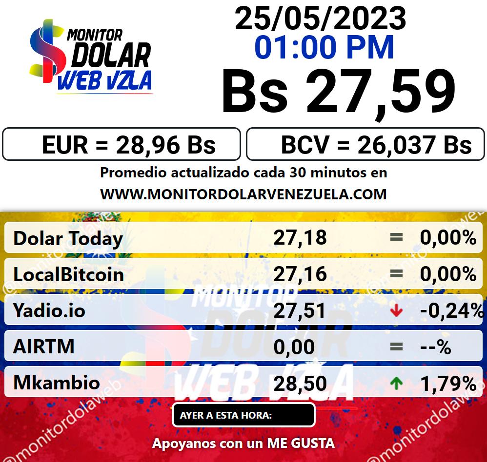 Monitor dolar jueves 25 de mayo de 2023 Monitor Dolar Paralelo Web 1:00 pm
