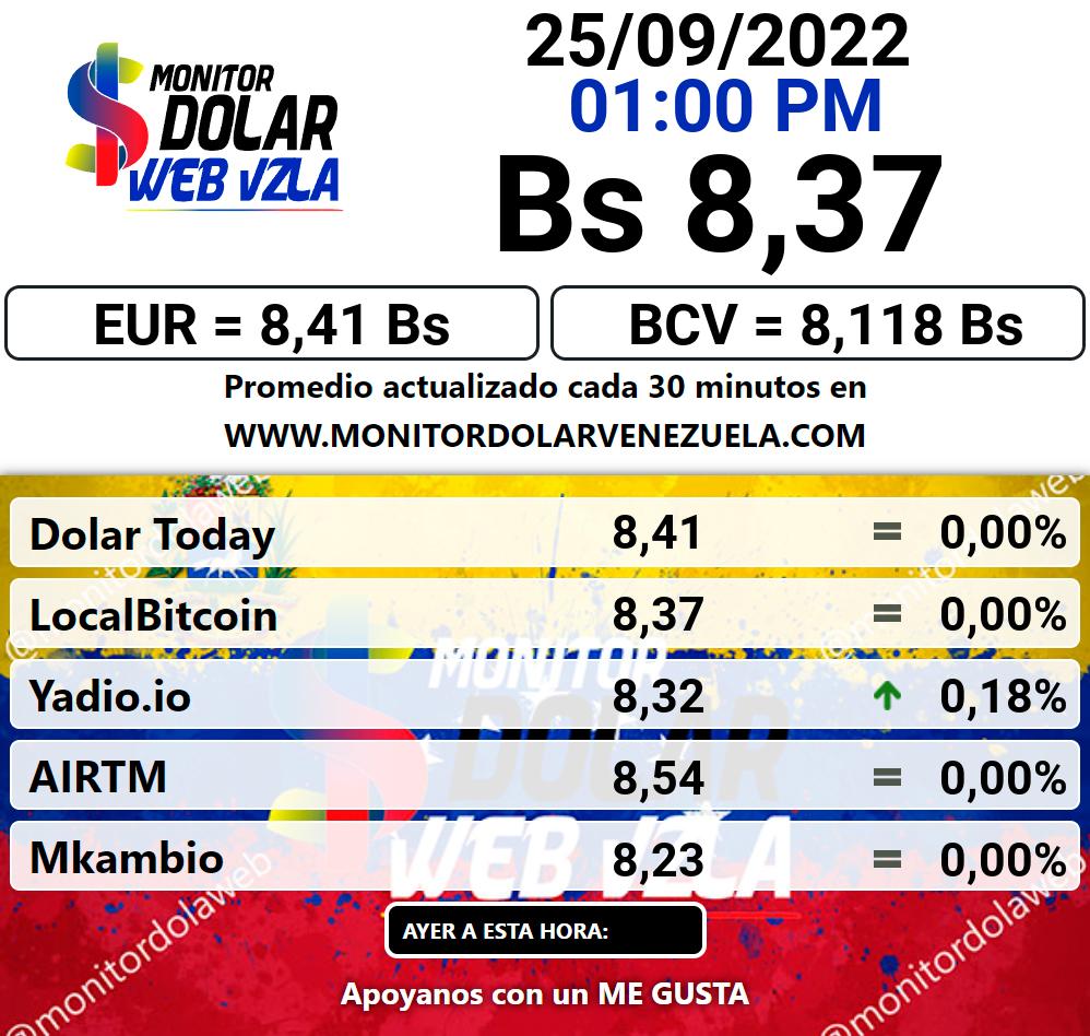 Monitor dolar domingo 25 de septiembre de 2022 Monitor Dolar Paralelo Web 1:00 pm