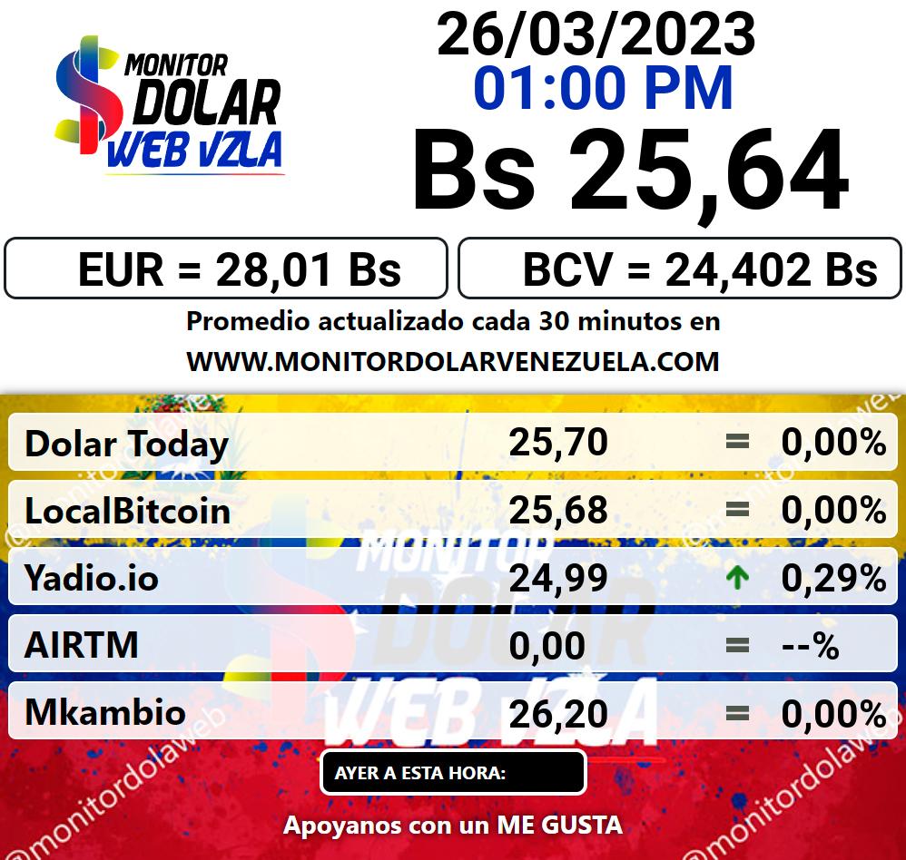Monitor dolar domingo 26 de marzo de 2023 Monitor Dolar Paralelo Web 1:00 pm