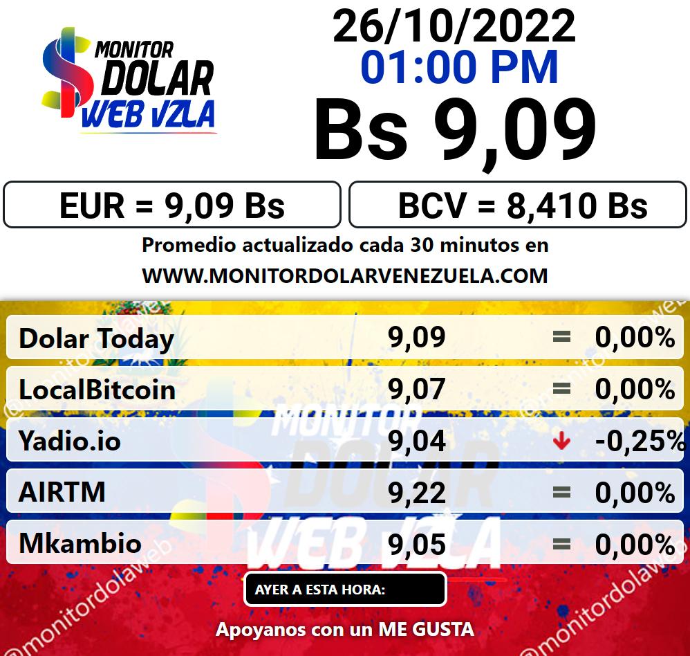 Monitor dolar miércoles 26 de octubre de 2022 Monitor Dolar Paralelo Web 1:00 pm