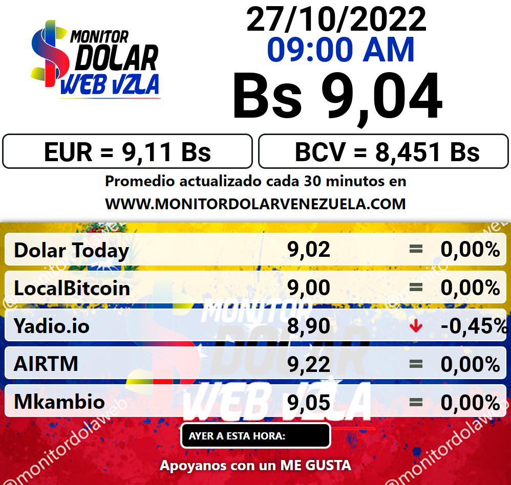 Monitor dolar jueves 27 de octubre de 2022 Monitor Dolar Paralelo Web 9:00 am