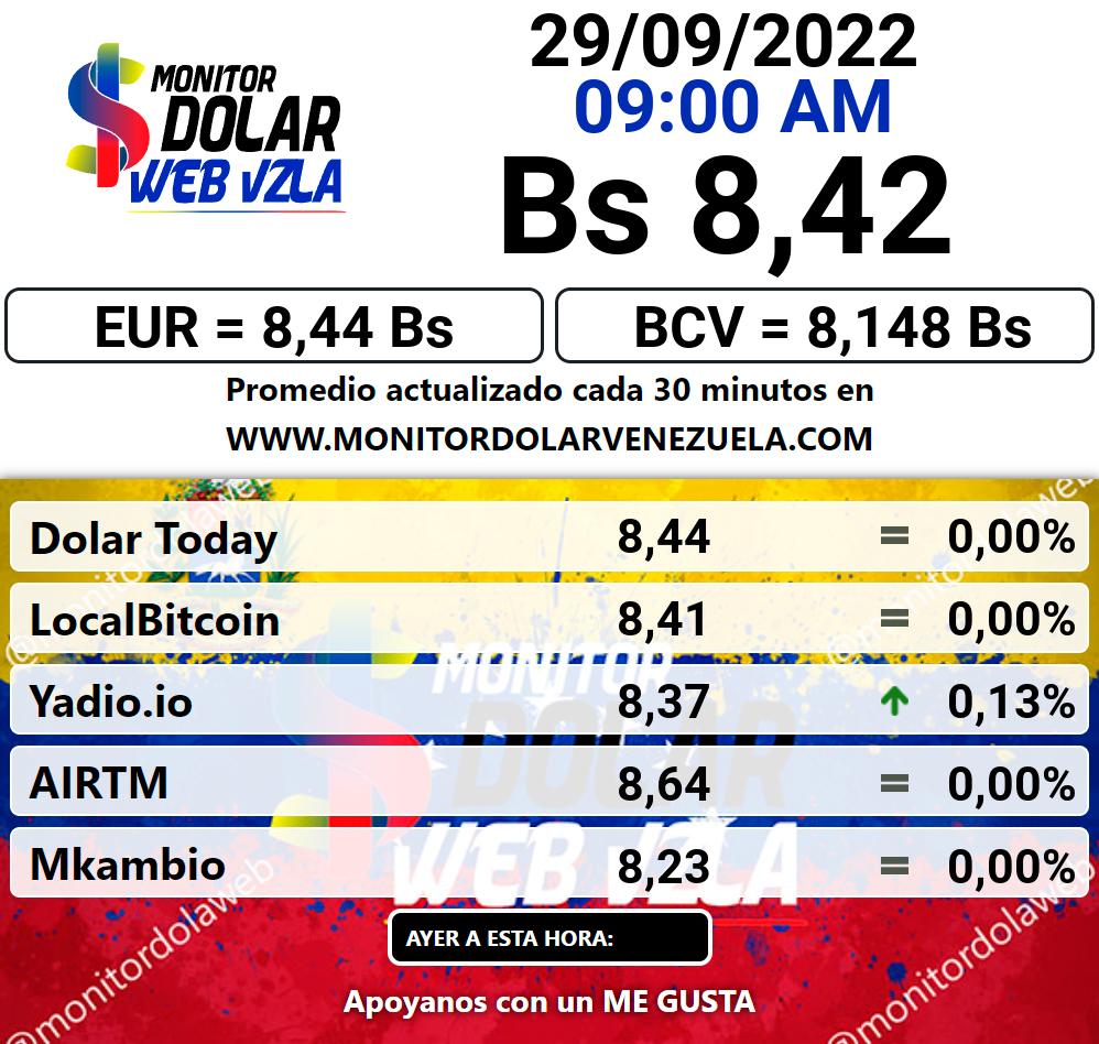Monitor dolar jueves 29 de septiembre de 2022 Monitor Dolar Paralelo Web 9:00 am