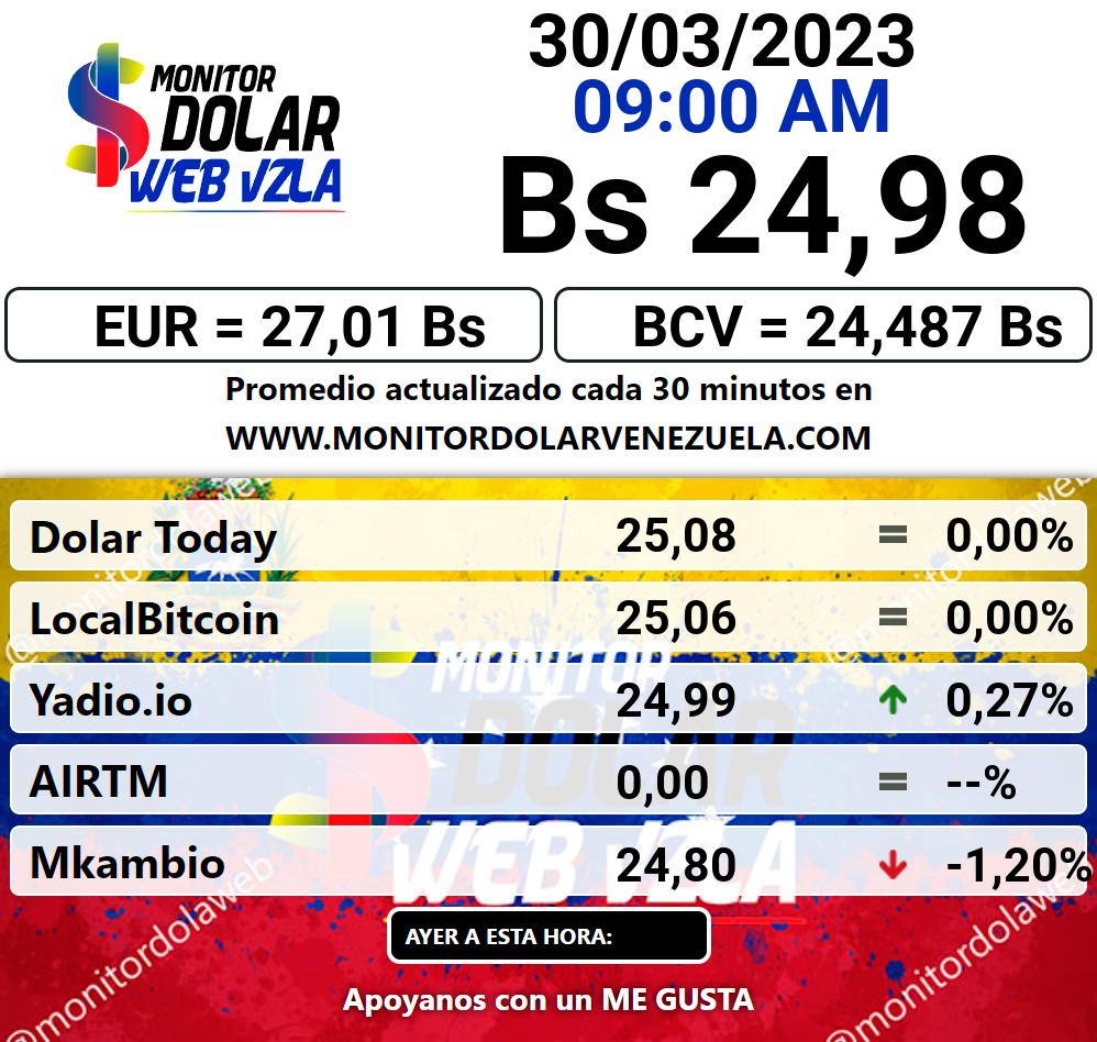 Monitor dolar jueves 30 de marzo de 2023 Monitor Dolar Paralelo Web 9:00 am