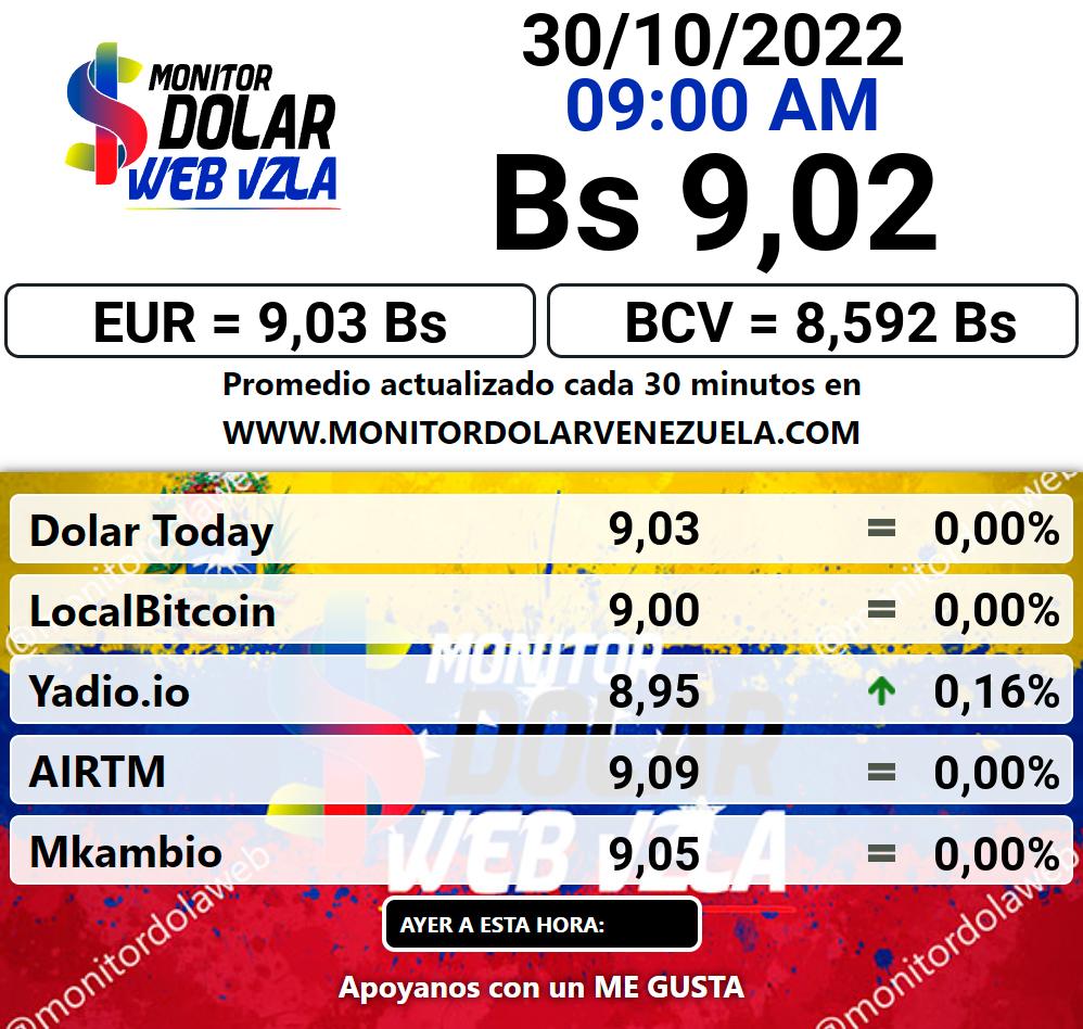 Monitor dolar domingo 30 de octubre de 2022 Monitor Dolar Paralelo Web 9:00 am